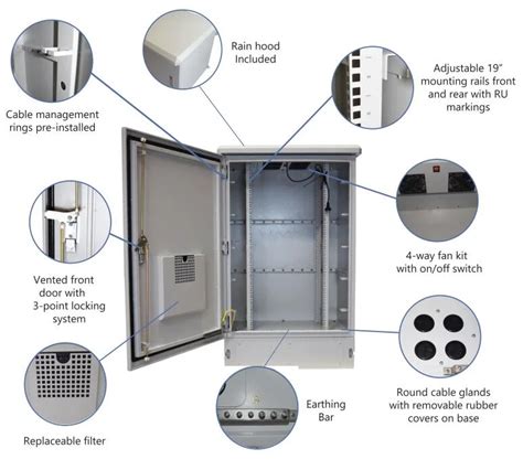 simple maintenance telecom metal rackmount enclosure|Rack Mount Enclosure .